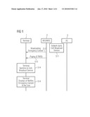 , NETWORK AND DEVICE FOR INFORMATION PROVISION BY USING PAGING AND CELL BROADCAST SERVICES diagram and image