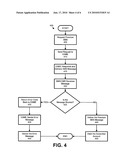 PREMIUM SMS FOR PREPAID SERVICE diagram and image