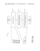 APPARATUS AND METHOD FOR RESTRICTING ACCESS TO DATA diagram and image