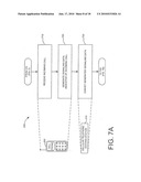 APPARATUS AND METHOD FOR RESTRICTING ACCESS TO DATA diagram and image