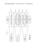 APPARATUS AND METHOD FOR RESTRICTING ACCESS TO DATA diagram and image