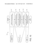 APPARATUS AND METHOD FOR RESTRICTING ACCESS TO DATA diagram and image