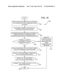 APPARATUS AND METHOD FOR RESTRICTING ACCESS TO DATA diagram and image