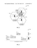 FEMTO-BASED HOME MACRO SECTOR AND ASSOCIATED SCANNING OPERATION diagram and image