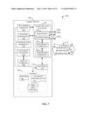 FEMTO-BASED HOME MACRO SECTOR AND ASSOCIATED SCANNING OPERATION diagram and image