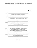 FEMTO-BASED HOME MACRO SECTOR AND ASSOCIATED SCANNING OPERATION diagram and image