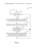 FEMTO-BASED HOME MACRO SECTOR AND ASSOCIATED SCANNING OPERATION diagram and image