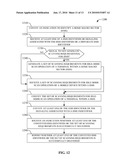 FEMTO-BASED HOME MACRO SECTOR AND ASSOCIATED SCANNING OPERATION diagram and image