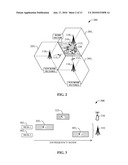 SCANNING OF WIRELESS ENVIRONMENT IN A FEMTO-BASED HOME MACRO SECTOR diagram and image