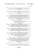 SCANNING OF WIRELESS ENVIRONMENT IN A FEMTO-BASED HOME MACRO SECTOR diagram and image