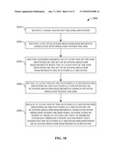 SCANNING OF WIRELESS ENVIRONMENT IN A FEMTO-BASED HOME MACRO SECTOR diagram and image