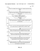 SCANNING OF WIRELESS ENVIRONMENT IN A FEMTO-BASED HOME MACRO SECTOR diagram and image