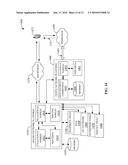 SCANNING OF WIRELESS ENVIRONMENT IN A FEMTO-BASED HOME MACRO SECTOR diagram and image