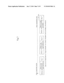 BASE STATION, MOBILE COMMUNICATION SYSTEM USING THE BASE STATION, AND DATA TRANSFER METHOD diagram and image