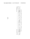 BASE STATION, MOBILE COMMUNICATION SYSTEM USING THE BASE STATION, AND DATA TRANSFER METHOD diagram and image