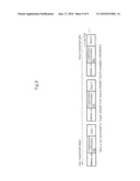 BASE STATION, MOBILE COMMUNICATION SYSTEM USING THE BASE STATION, AND DATA TRANSFER METHOD diagram and image