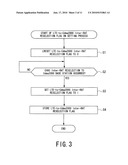 MOBILE RADIO TERMINAL AND COMMUNICATION PROCESSING METHOD diagram and image