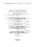 MOBILE RADIO TERMINAL AND COMMUNICATION PROCESSING METHOD diagram and image