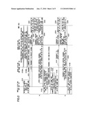 CONNECTION CONTROL METHOD FOR MOBILE COMMUNICATION, MOBILE COMMUNICATION MANAGEMENT APPARATUS AND MOBILE STATION APPARATUS diagram and image