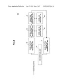 CONNECTION CONTROL METHOD FOR MOBILE COMMUNICATION, MOBILE COMMUNICATION MANAGEMENT APPARATUS AND MOBILE STATION APPARATUS diagram and image