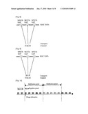 RESOURCES MANAGEMENT IN DUAL SERVICES TERMINAL diagram and image