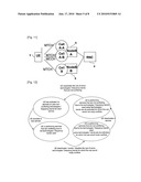 RESOURCES MANAGEMENT IN DUAL SERVICES TERMINAL diagram and image