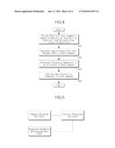 METHOD AND APPARATUS FOR CONTROLLING INTERFERENCE BETWEEN CELLS IN MOBILE COMMUNICATION NETWORK diagram and image