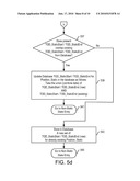 Radio Environment Measurements in a Mobile Communication System diagram and image