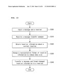 MOBILE TERMINAL AND METHOD OF TRANSFERRING OR RECEIVING DATA USING THE SAME diagram and image