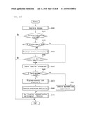 MOBILE TERMINAL AND METHOD OF TRANSFERRING OR RECEIVING DATA USING THE SAME diagram and image