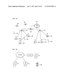 MOBILE TERMINAL AND METHOD OF MANAGING DATA THEREOF diagram and image