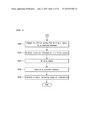 MOBILE TERMINAL AND METHOD OF MANAGING DATA THEREOF diagram and image