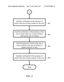 Method and System for Notifying the Presence of Contacts in a Vicinity of a User diagram and image