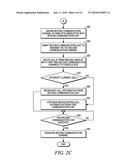 METHOD FOR MANAGING COMPETING CALL REQUESTS diagram and image