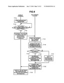 INFORMATION PROCESSING TERMINAL AND RECORDER/PLAYER diagram and image