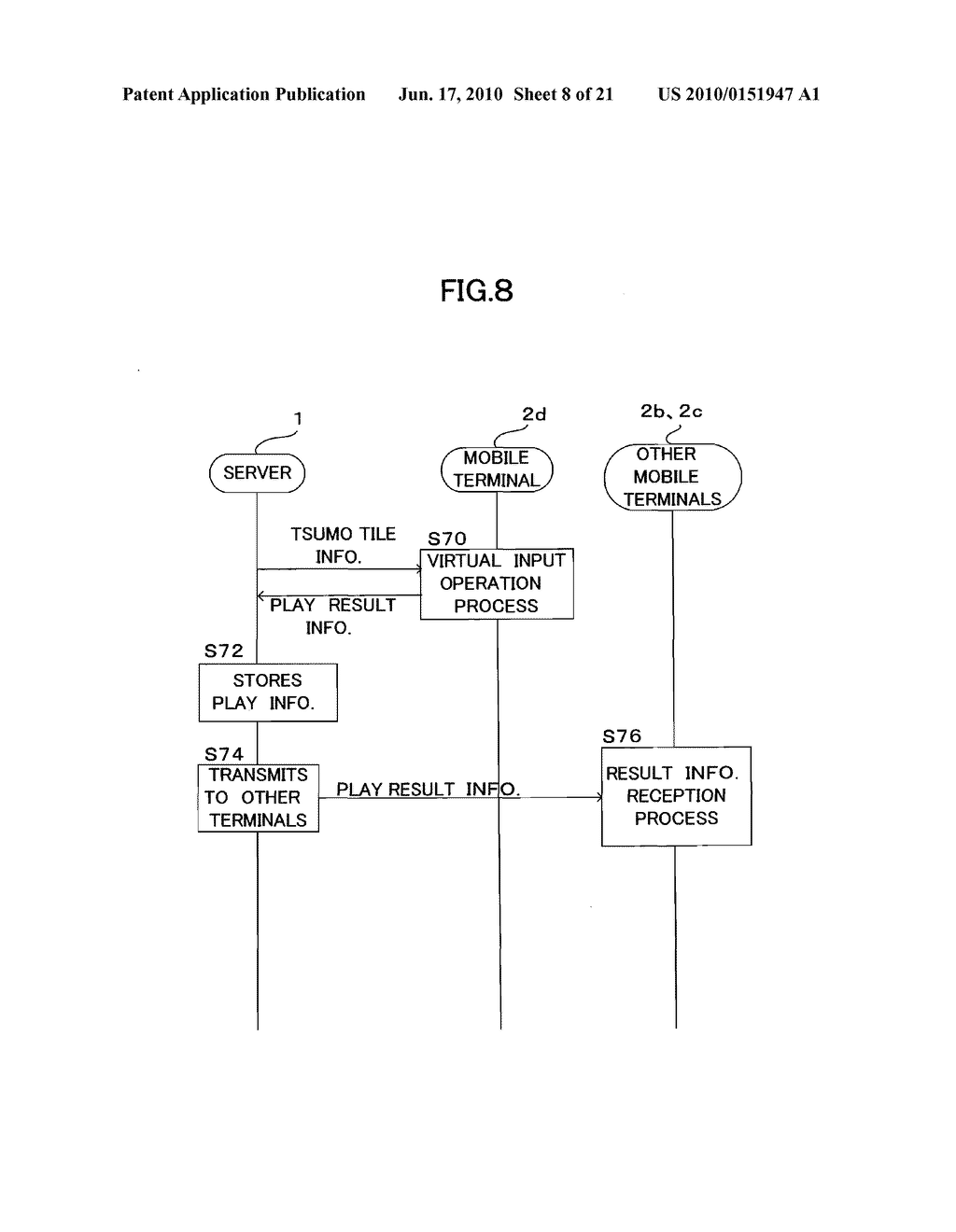 GAME SYSTEM, SERVER AND TERMINAL - diagram, schematic, and image 09