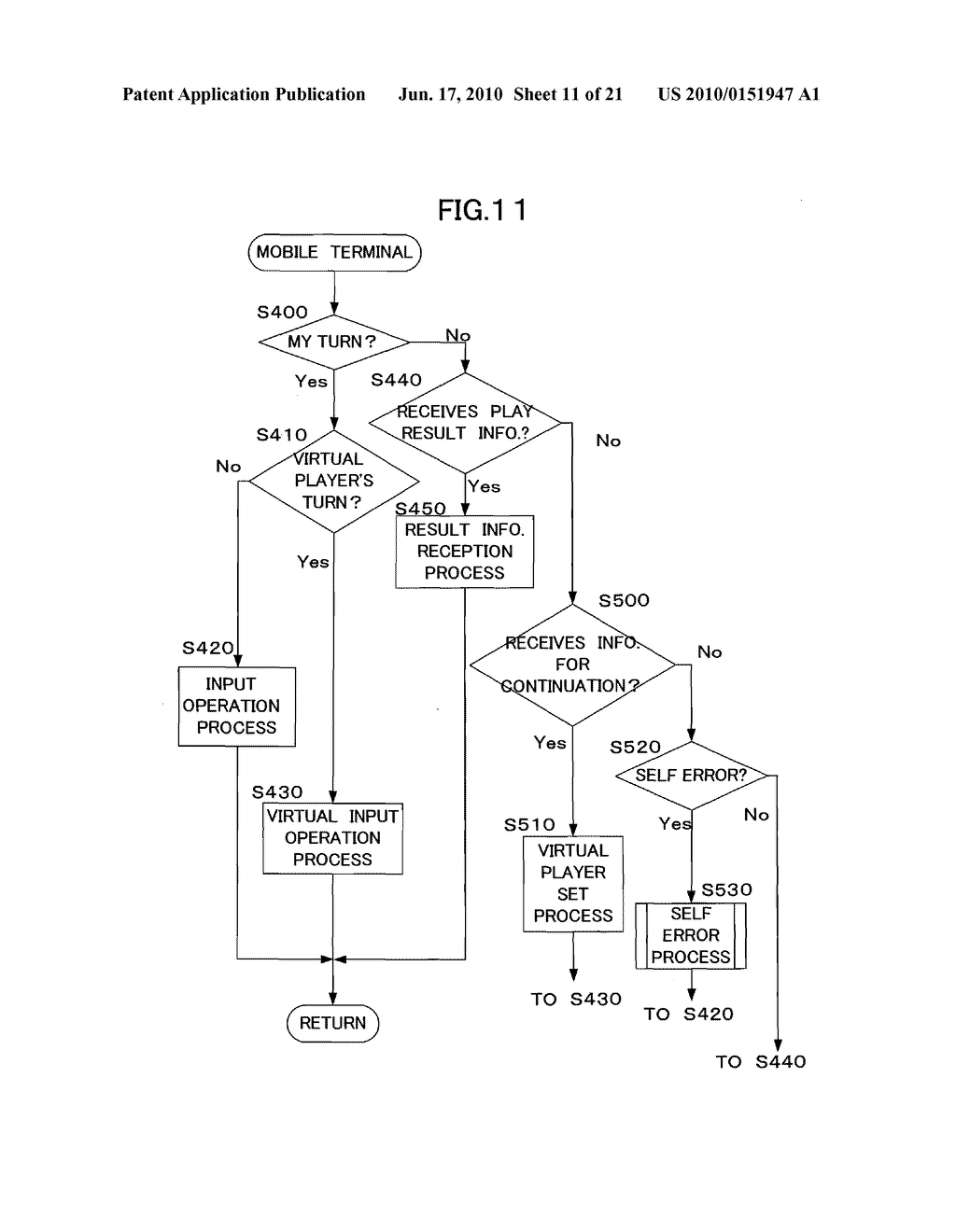 GAME SYSTEM, SERVER AND TERMINAL - diagram, schematic, and image 12