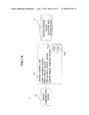 GAME SYSTEM, SERVER AND TERMINAL diagram and image