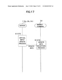 GAME SYSTEM, SERVER AND TERMINAL diagram and image