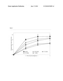 MACROCYCLIC COMPOUNDS FOR INHIBITION OF TUMOR NECROSIS FACTOR ALPHA diagram and image