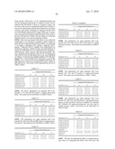 MACROCYCLIC COMPOUNDS FOR INHIBITION OF TUMOR NECROSIS FACTOR ALPHA diagram and image