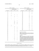 MACROCYCLIC COMPOUNDS FOR INHIBITION OF TUMOR NECROSIS FACTOR ALPHA diagram and image