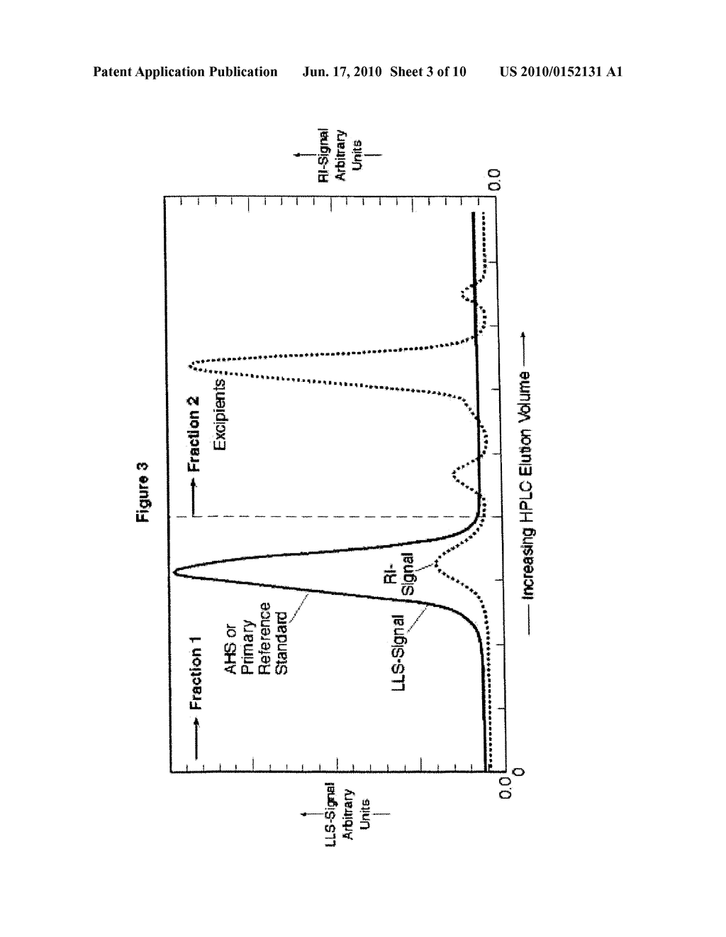 METHOD FOR PRODUCING PURIFIED HEMATINIC IRON-SACCHARADIC COMPLEX AND PRODUCT PRODUCED - diagram, schematic, and image 04