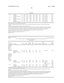 Compositions Comprising Azelastine and Methods of Use Thereof diagram and image