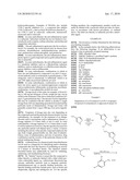 IMIDAZOPYRAZINE SYK INHIBITORS diagram and image