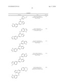 IMIDAZOPYRAZINE SYK INHIBITORS diagram and image