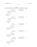 IMIDAZOPYRAZINE SYK INHIBITORS diagram and image