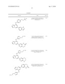 IMIDAZOPYRAZINE SYK INHIBITORS diagram and image