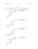 IMIDAZOPYRAZINE SYK INHIBITORS diagram and image