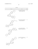 IMIDAZOPYRAZINE SYK INHIBITORS diagram and image